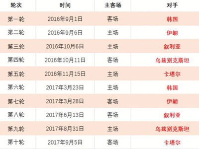 亚残运会开,幕式上中国,代表团光彩,金年会体育,sports,events,体育赛事,体育直播,在线体育,运动爱好者,体育资讯,赛事分析,体育社区