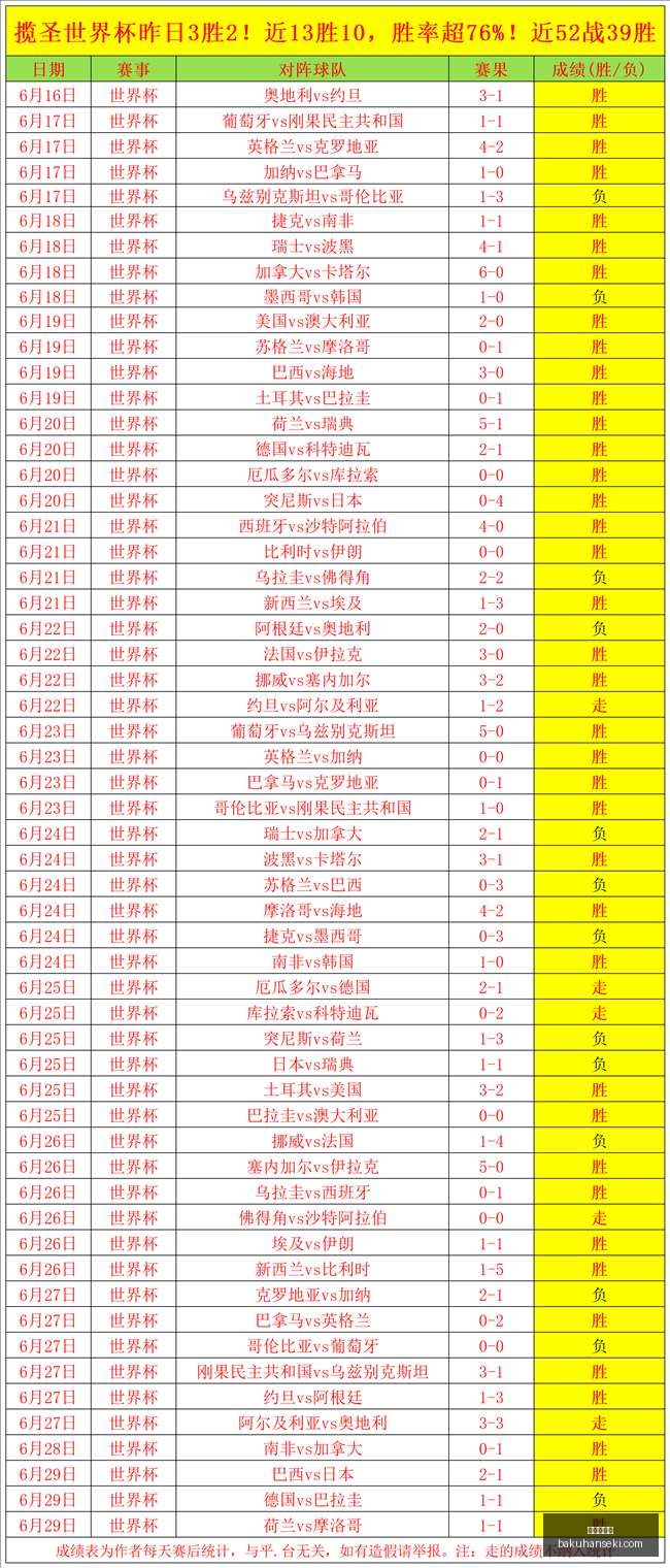 金年会体育,sports,events,金年会体育,sports,events,体育赛事,体育直播,在线体育,运动爱好者,体育资讯,赛事分析,体育社区