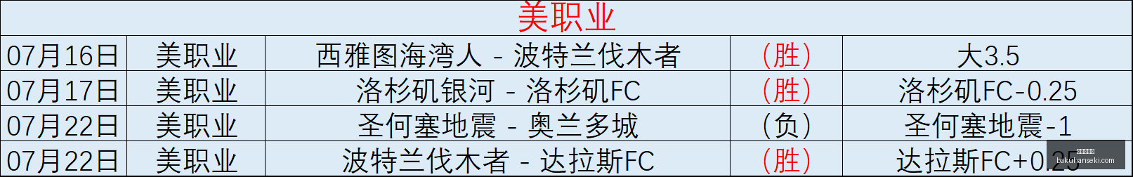 金年会体育,sports,events,金年会体育,sports,events,体育赛事,体育直播,在线体育,运动爱好者,体育资讯,赛事分析,体育社区
