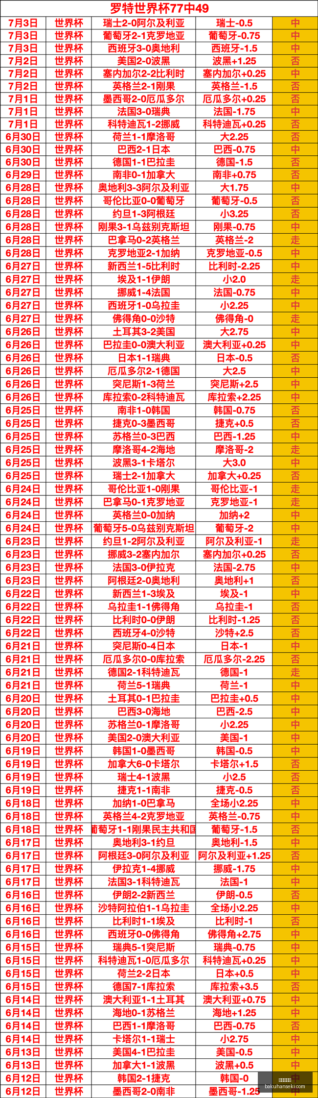 金年会体育,sports,events,金年会体育,sports,events,体育赛事,体育直播,在线体育,运动爱好者,体育资讯,赛事分析,体育社区