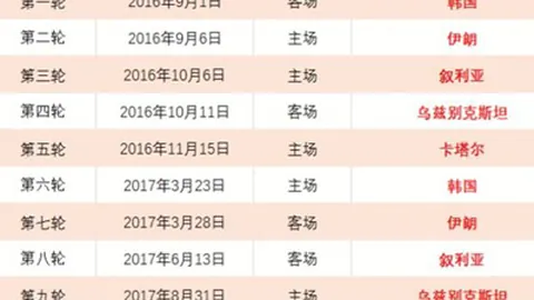 亚残运会开幕式上中国代表团光彩夺目，人民网报道